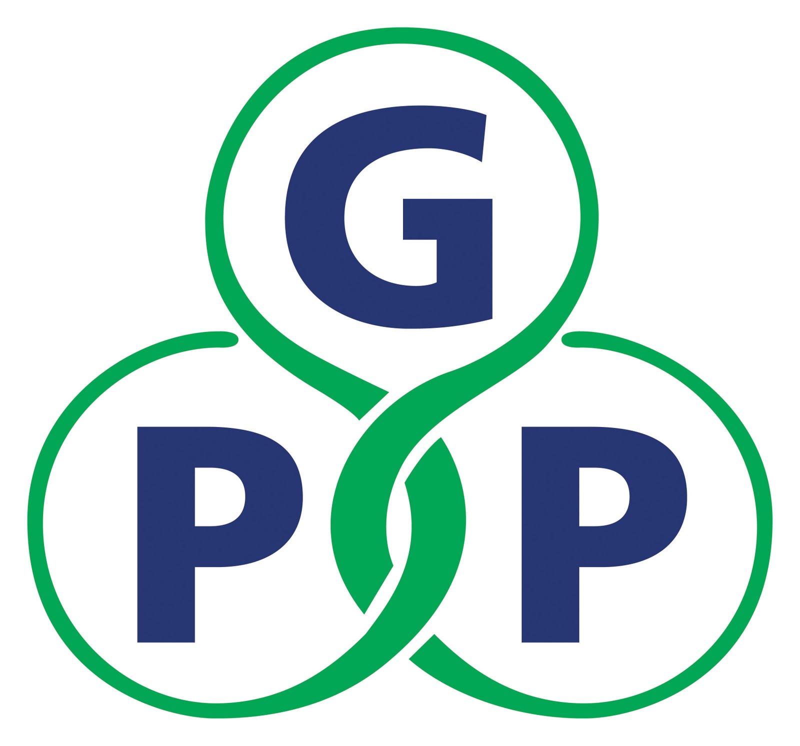 GPP